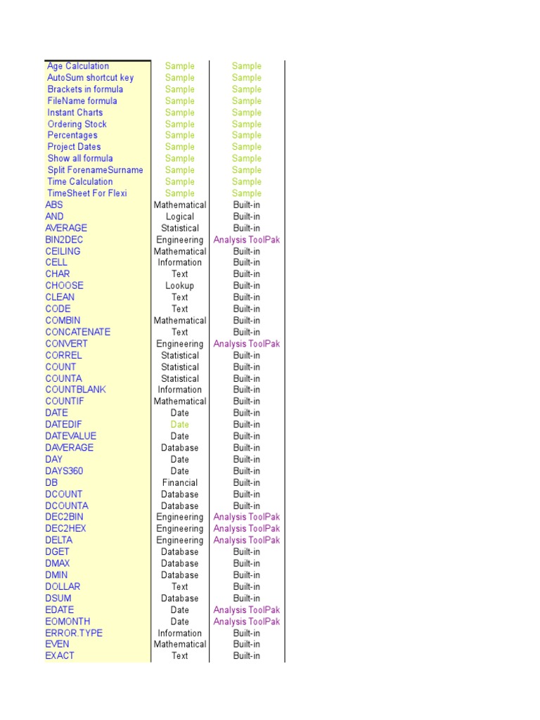 Functions | PDF | Matrix (Mathematics) | Depreciation