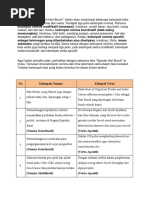 Pembahasan Paket Bahasa Indonesia Halaman 18-22