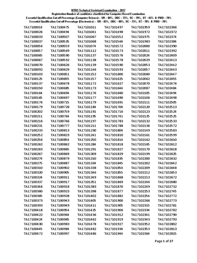 SLC PDF | PDF