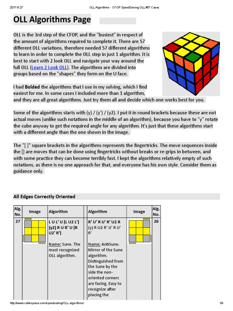 Comprehensive Guide to OLL Algorithms | PDF | Mathematical Concepts ...