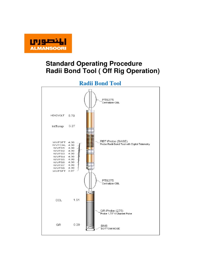 Standard Operating Procedure CBL of Rig Revision-1 | PDF