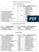 Relacion de Ingresantes Examen de Admision Especial Uni 2010 - 2