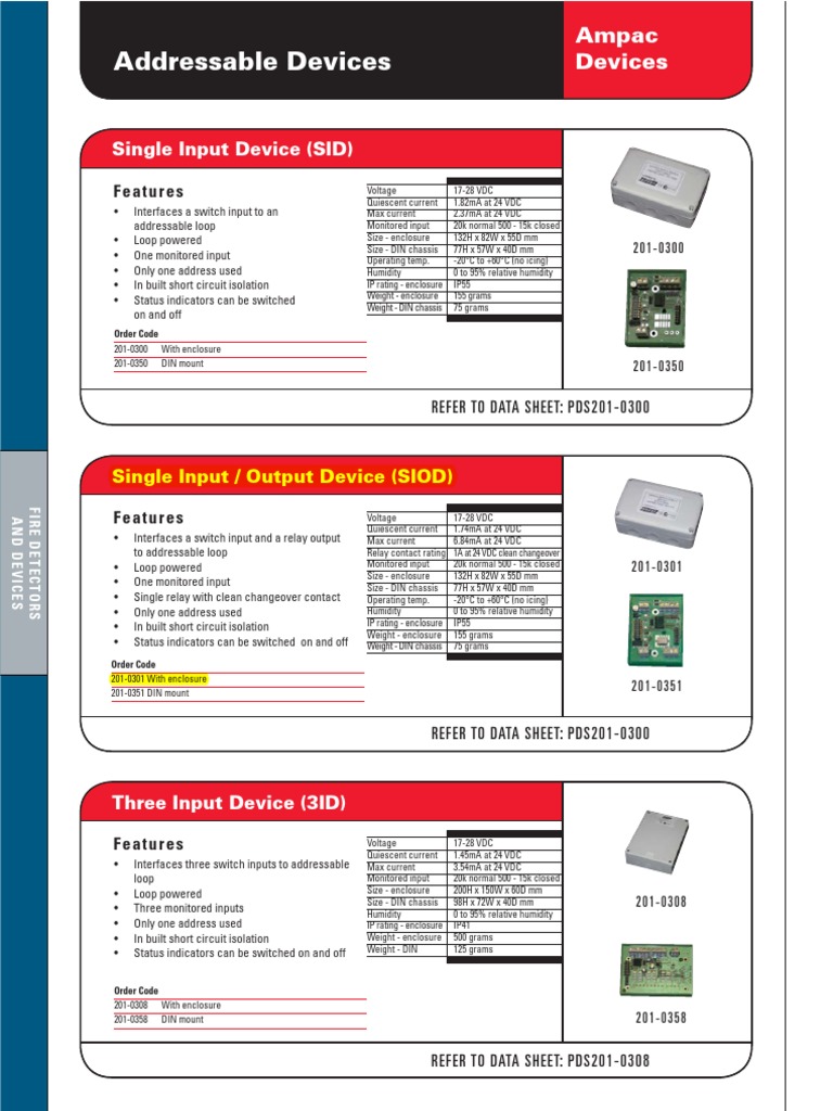 Ampac ancillary devices relay input output