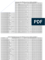 Mess Bill Summary for Hostel 16 in March 2017