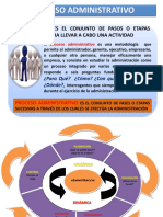 Proceso Administrativo de Mantenimiento