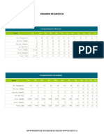 Resumen Estadistico Mes de Agosto 2017
