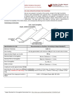 CGI Sheet Nepal