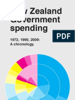 Week #5 - New Zealand Government Spending