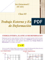 CLASE 3ra Trabajo externo y Energía de deformación.pdf