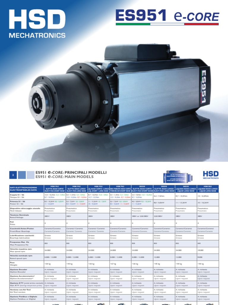 HSD ES951 Spindle Specifications Guide | PDF | Measuring Instrument ...