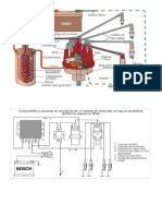 Sistema de Ignicion