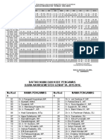 Jadwal Pengawas Ujian Ut Gasal 2016