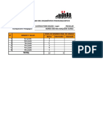 Cuadro Consolidado - Diagnostico PsicolinguisticoPONS