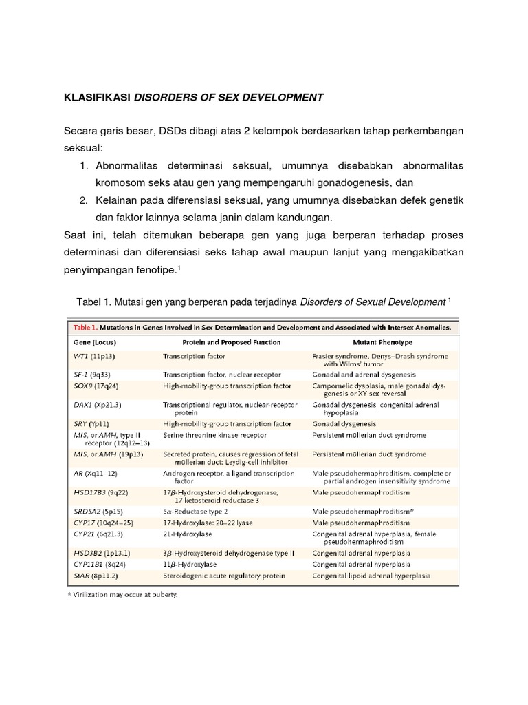 Klasifikasi Disorders of Sex Development | PDF