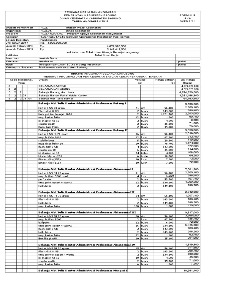 Rka Bok Puskesmas 2018-1
