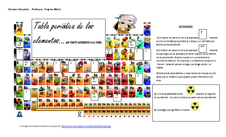 Tabla Periódica con dibujos y actividades Tabla