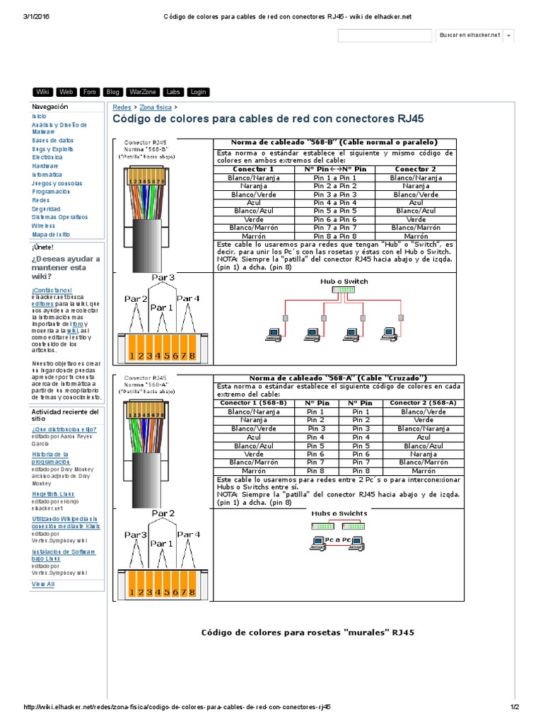 Código de colores para RJ45 | PDF | Wiki | Red de computadoras