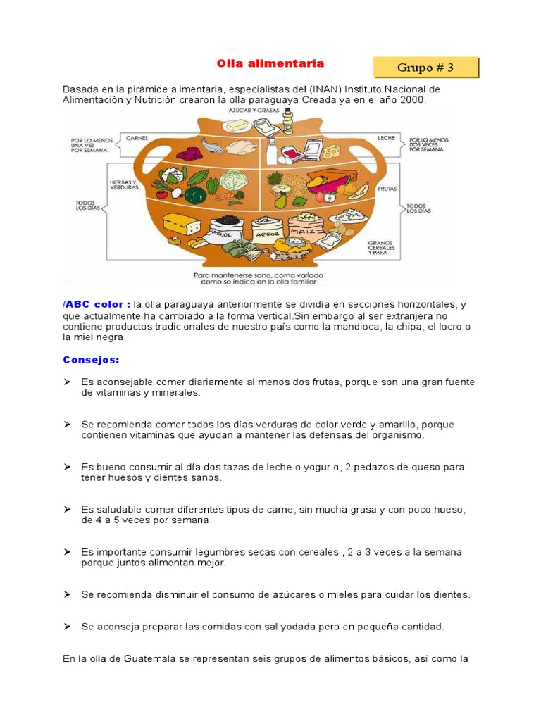 Olla Alimentaria Alimentos Verduras