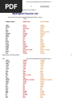 Irregular Simple Past and Past Participle Verb Forms From MyEnglishTeacher