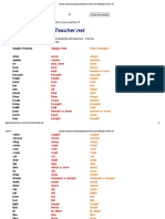 Irregular Simple Past and Past Participle Verb Forms From MyEnglishTeacher