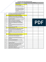 Checklist Audit SMK3 Berdasarkan PP No.50 Tahun 2012