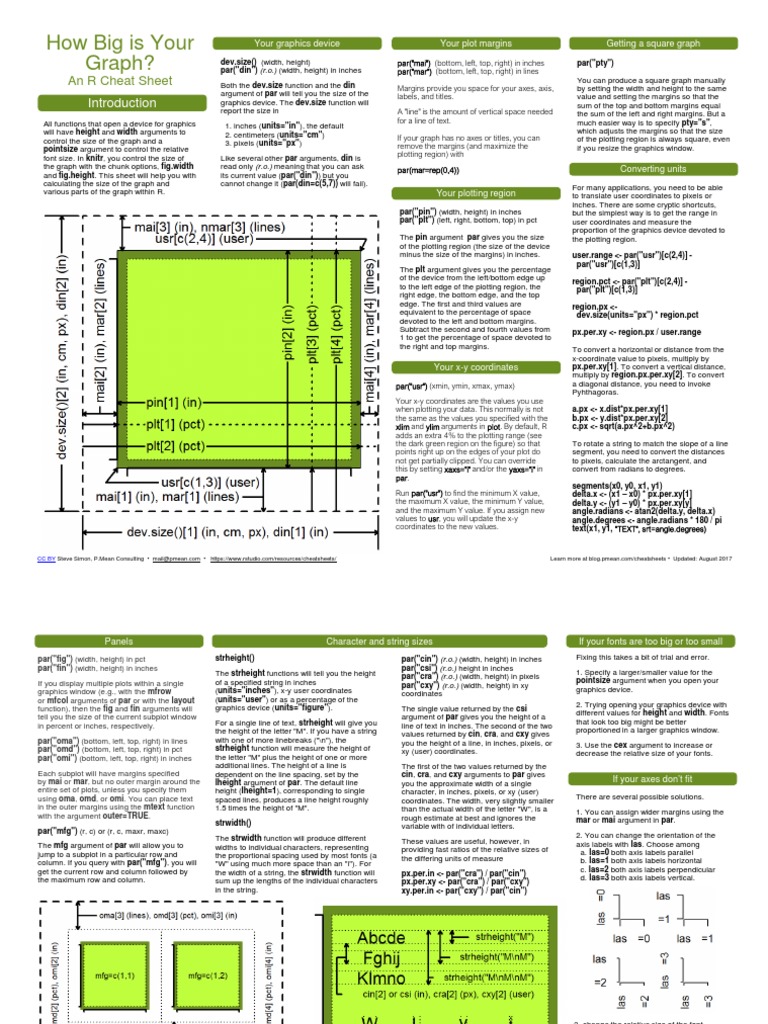 R Graphics Device Size Guide | PDF | Cartesian Coordinate System | Pixel
