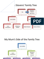 Lachlan Stevens' Family Tree