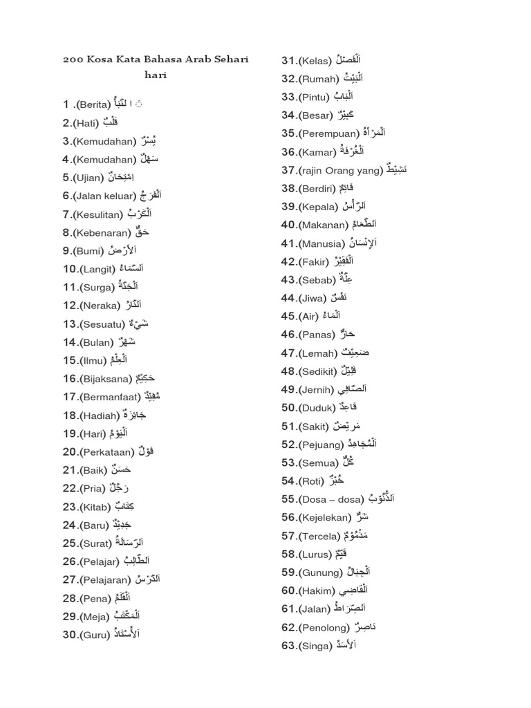 200 Kosa Kata Bahasa Arab Sehari Hari Bahasa bahasa 200 Kosa Kata Bahasa Arab Sehari Hari Bahasa bahasa