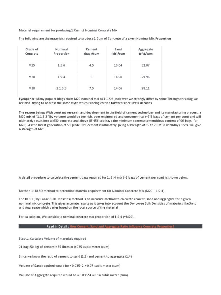 Material Concrete Pdf Density Concrete