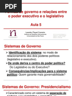 Aula 5 Formas de Governo e Relações Entre o Poder Executivo e o Legislativo