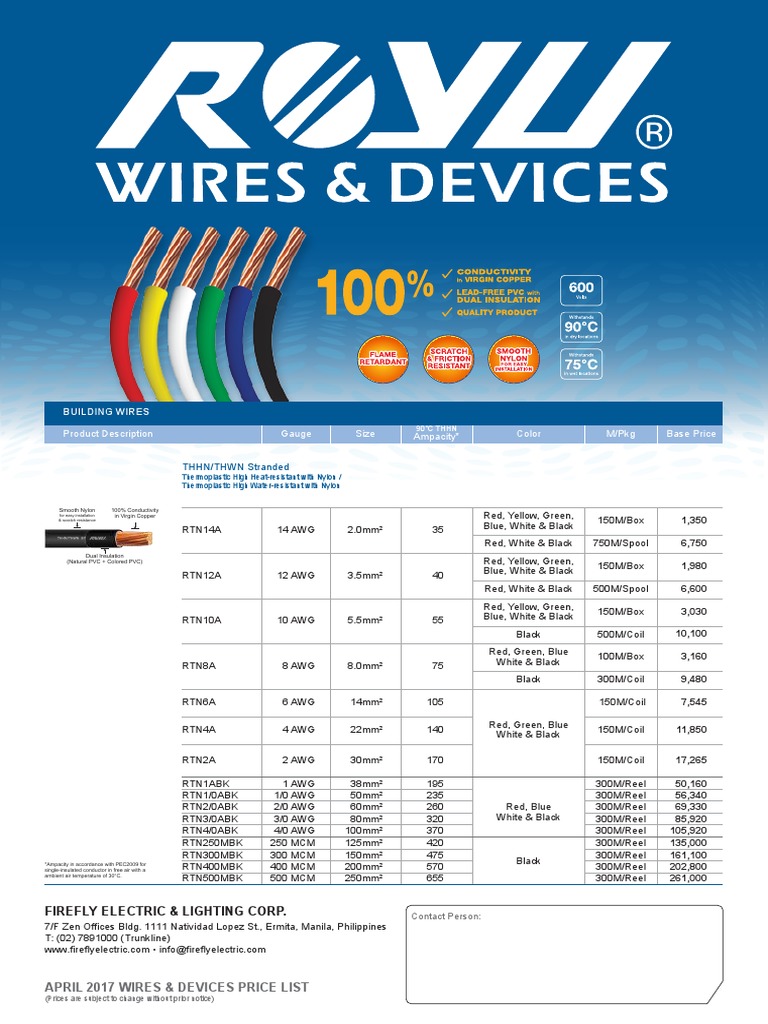 Wires and Cables for Building Electrical Systems Product Descriptions