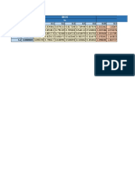 Φ0.05 γ0.98 Vr Vs β Pf