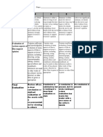 Film Review Rubric