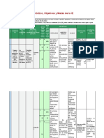 Matriz de Diagnóstico