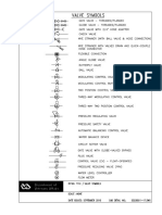 valve symbols.pdf