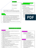 Tema3. Estatuto de Autonomia 2