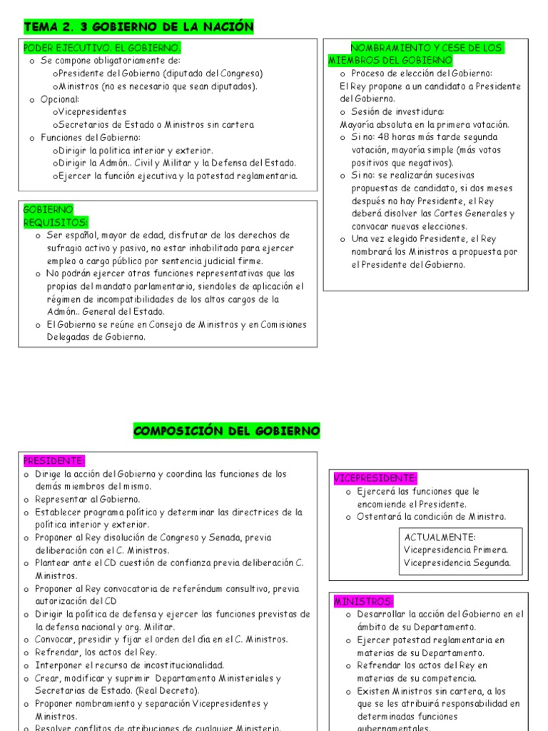 Tema3. Estatuto de Autonomia 2 Gobierno de españa Secretario de Estado