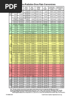 Radiography Safe Distance Calculator | PDF | Theory Of Medicine ...