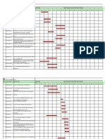 STUP Consultants P. LTD.: IN Months