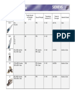 Tabela de Especificação Busway Systems - Siemens.pdf