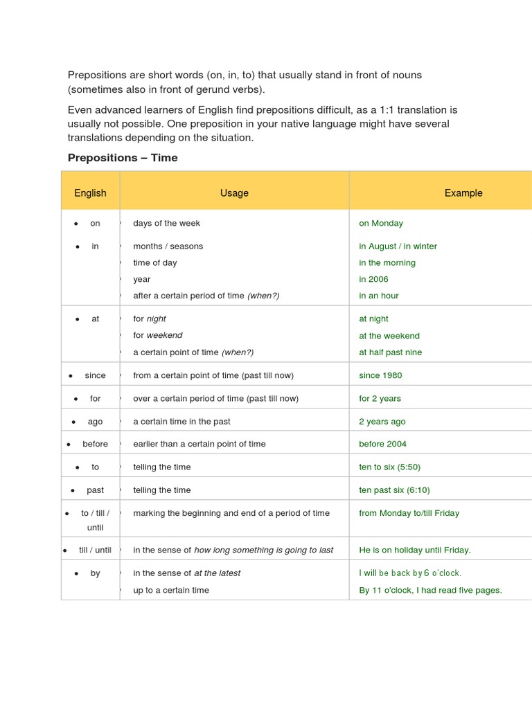 Soal Preposition