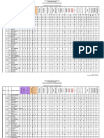 Juzgados Del Pais Por Distrito