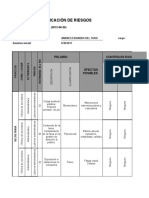 Matriz para La Indentificacion de Peligros y Riesgos