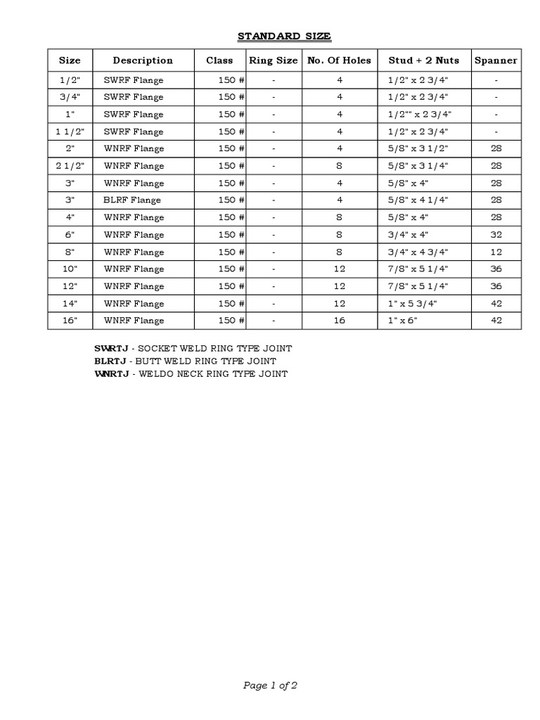 Standard Size | PDF