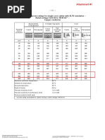 IEC 60502 Tables | PDF | Electromagnetism | Electric Power