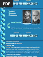 Método fenomenológico