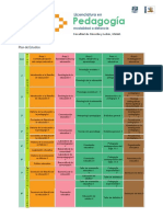 Plan Licpedagogia Distancia PDF