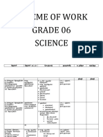 Scheme of Work Grade 06 Science: Nju R RP Nju R RP KL LK Nraw GHL Juts SPL CJ NJR FW GPJ J