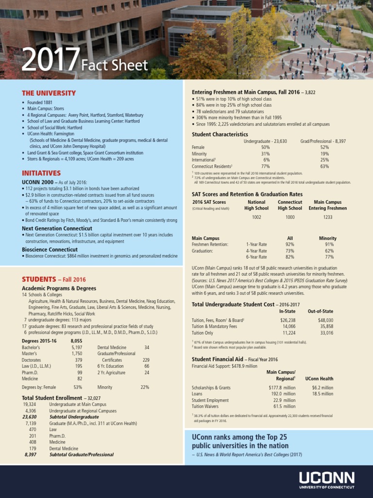 Uconn 003 Fact Sheet 011117 Web 1 PDF University Of Connecticut