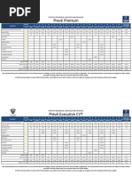 Proton Preve Service Manual